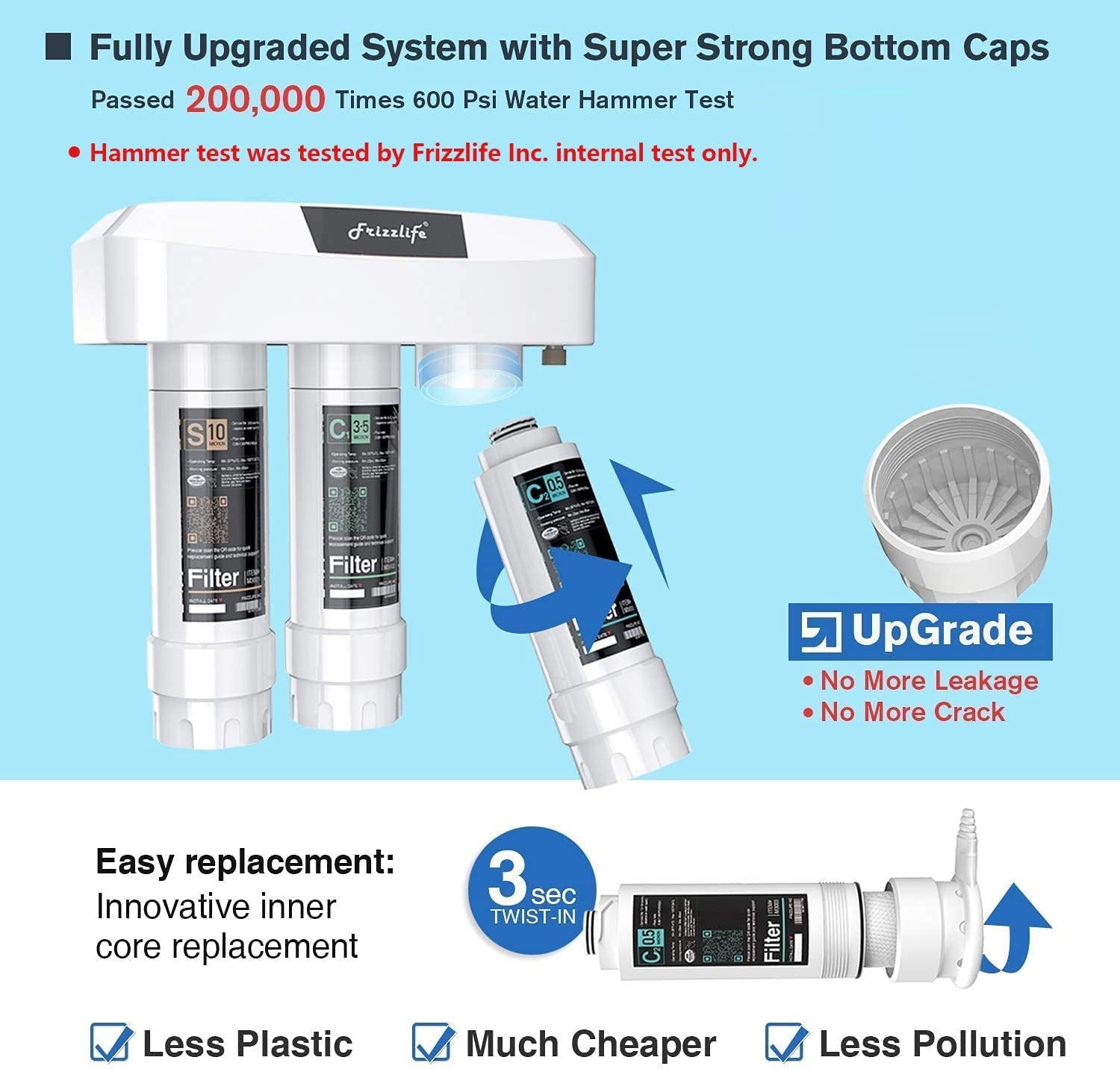 under Sink Water Filter System SK99-NEW, Direct Connect, NSF/ANSI 53&42 Certified to Remove Lead, Chlorine, Odor & Bad Taste- 0.5 Micron, Quick Change, USA Tech Support