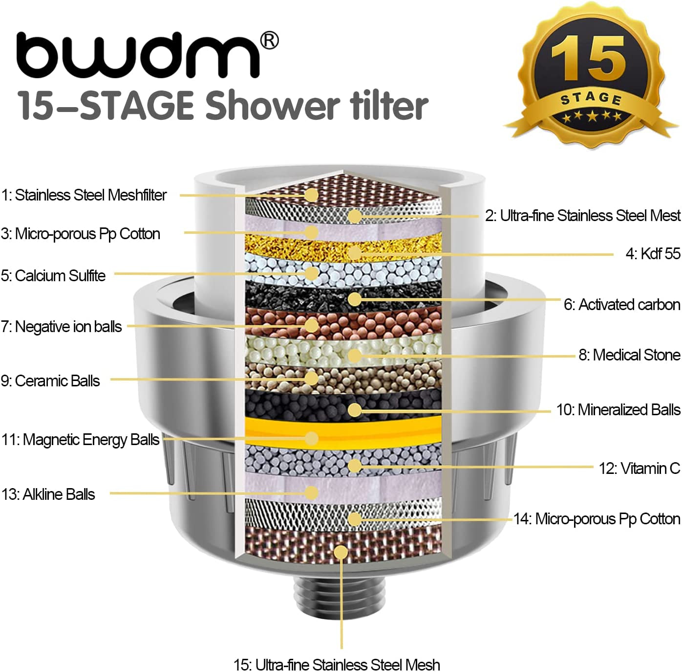 15 Stage Shower Filter - Shower Head Filter - Hard Water Filter, Remove Chlorine Heavy Metals and Other Sediments, Vitamin C Water Softener Reduces Dry Itchy Skin, Dandruff BWDM (Chrome)