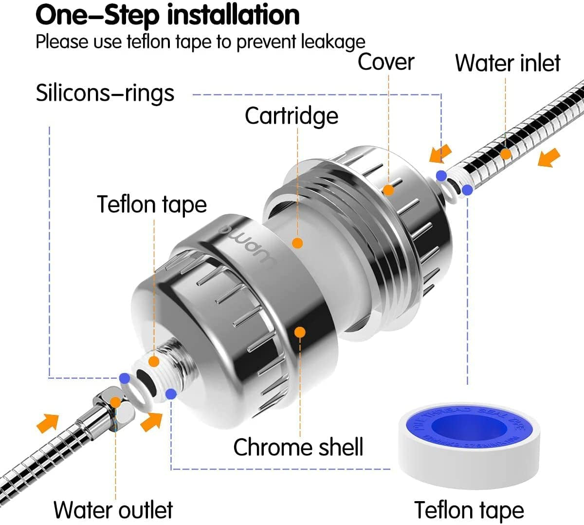 15 Stage Shower Filter - Shower Head Filter - Hard Water Filter, Remove Chlorine Heavy Metals and Other Sediments, Vitamin C Water Softener Reduces Dry Itchy Skin, Dandruff BWDM (Chrome)