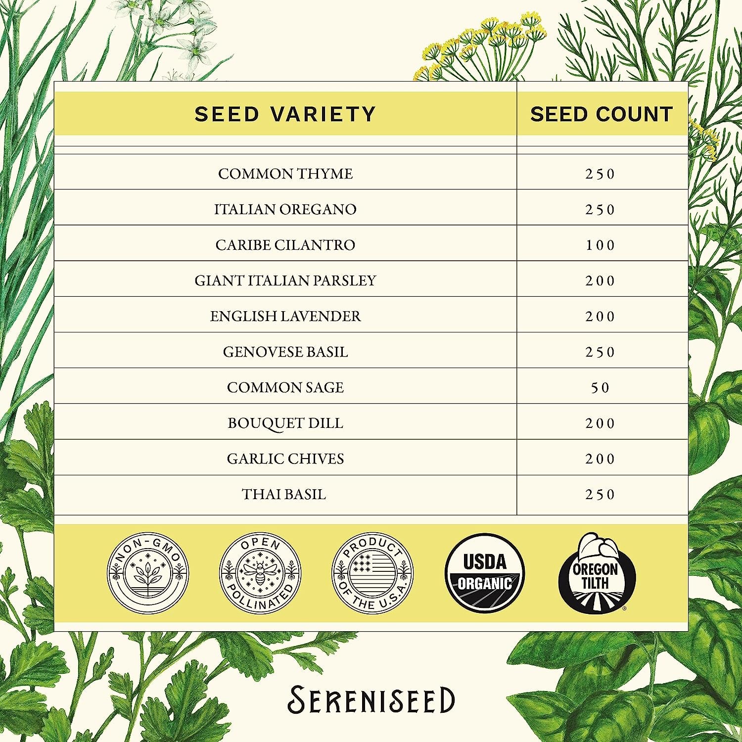 Sereniseed Certified Organic Herb Seeds Collection (10-Pack) – 100% Non GMO, Open Pollinated Varieties – Guide for Indoor & Outdoor Garden Planting