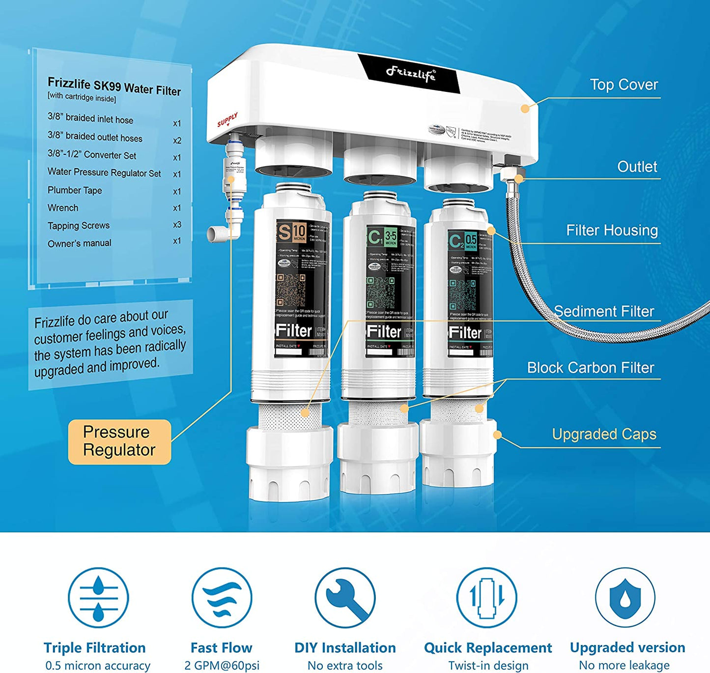 under Sink Water Filter System SK99-NEW, Direct Connect, NSF/ANSI 53&42 Certified to Remove Lead, Chlorine, Odor & Bad Taste- 0.5 Micron, Quick Change, USA Tech Support