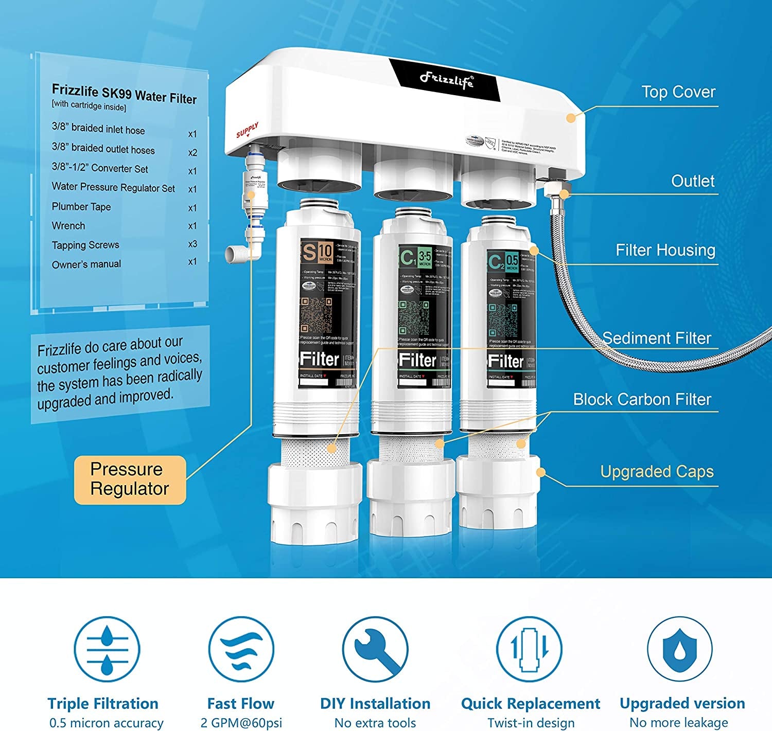 under Sink Water Filter System SK99-NEW, Direct Connect, NSF/ANSI 53&42 Certified to Remove Lead, Chlorine, Odor & Bad Taste- 0.5 Micron, Quick Change, USA Tech Support