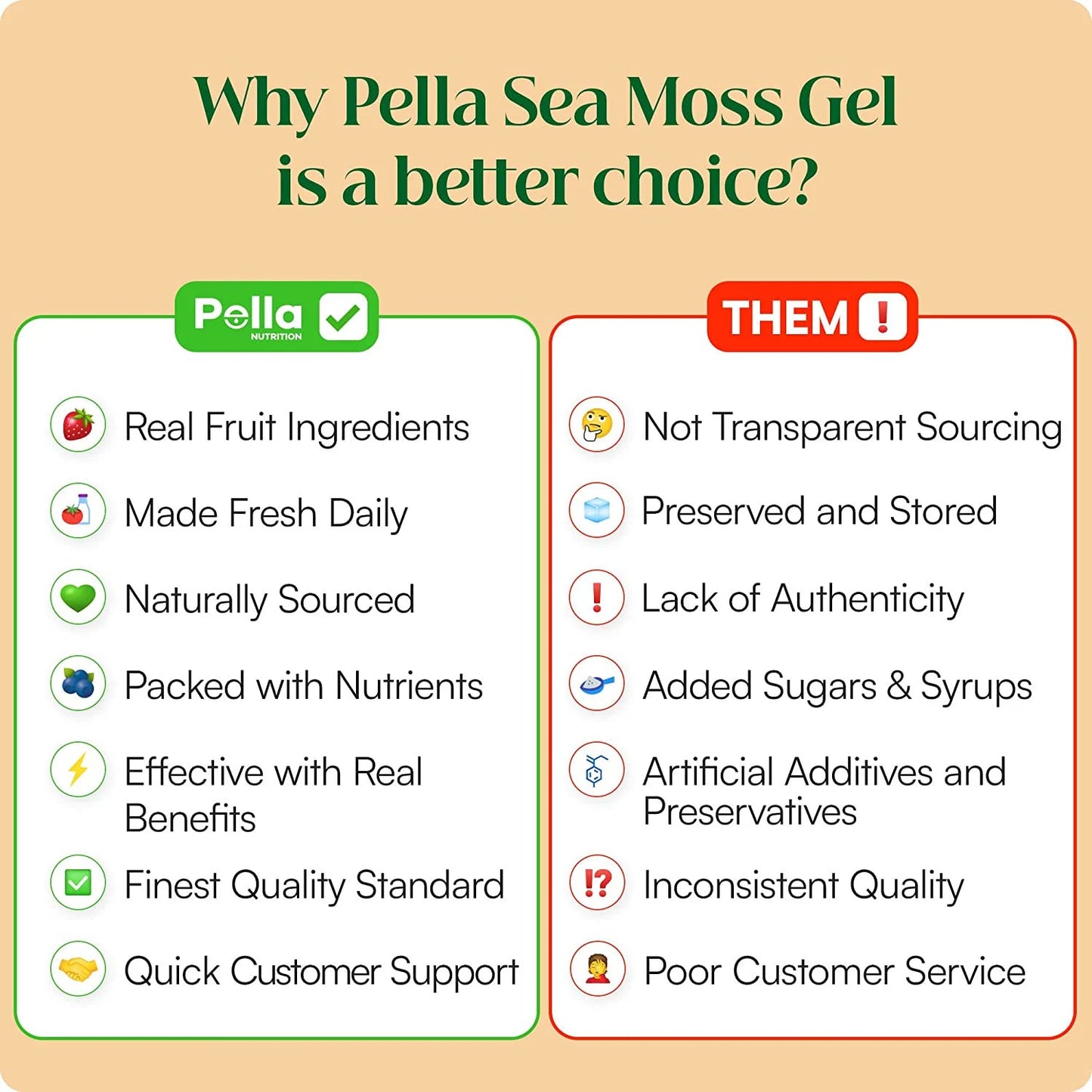 Organic Sea Moss Gel Combo Pack - 2 X 8Oz Bottles of Premium Sea Moss Infused Goodness (Elderberry Ginger & Mango)